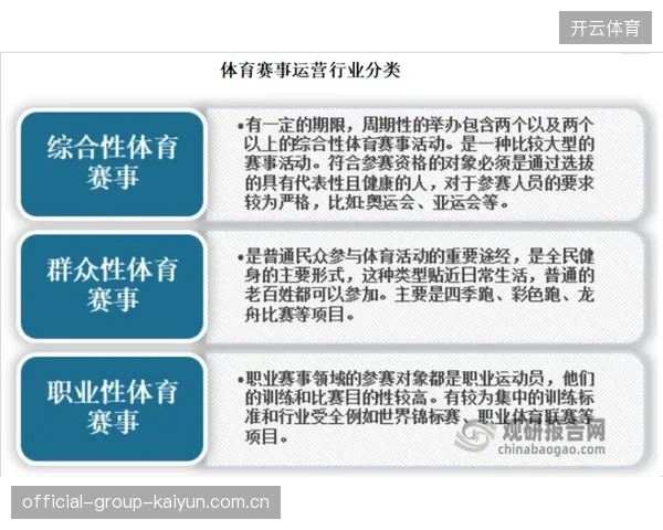 体育赛事版权二次开发模型被多方复制：行业变革中的机遇与挑战