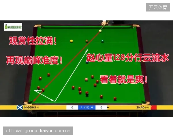 赵心童节奏控制更娴熟，多次清台完成度极高——赛场细节背后的胜负密码